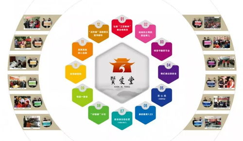 黨建引領(lǐng) 德法同行 以聚賢用愛鑄就數(shù)字文化創(chuàng)意服務的真情內(nèi)核